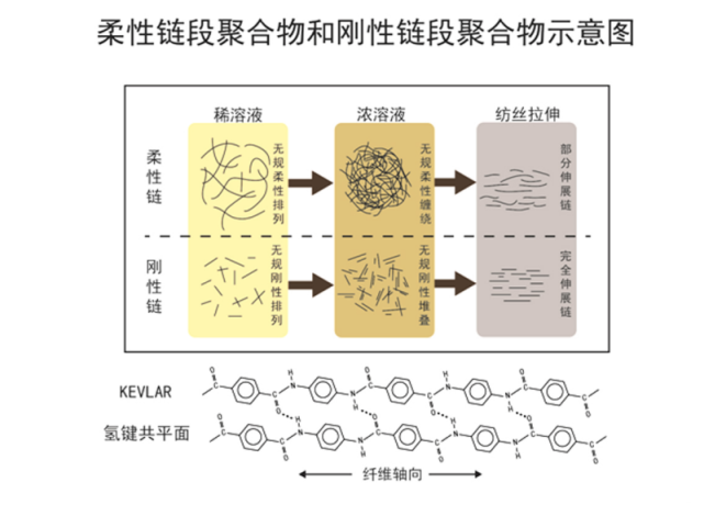 诸侯快讯·ok1133科技