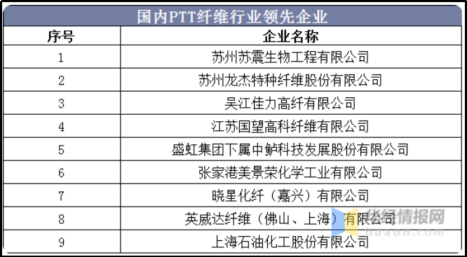 诸侯快讯·ok1133科技