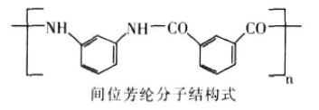 诸侯快讯·ok1133科技